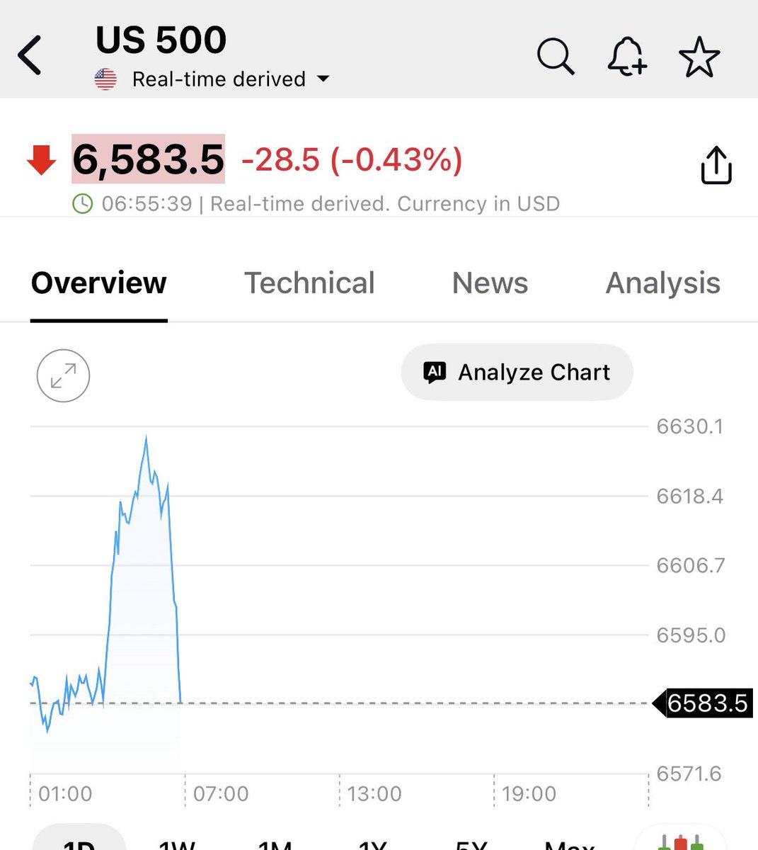 李德胜DavidTheRealtor tweet media