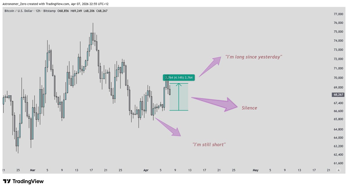 Astronomer tweet media