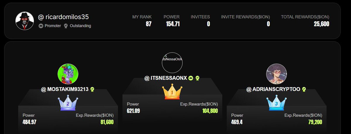 RᴉCΛRDO🔲 tweet media