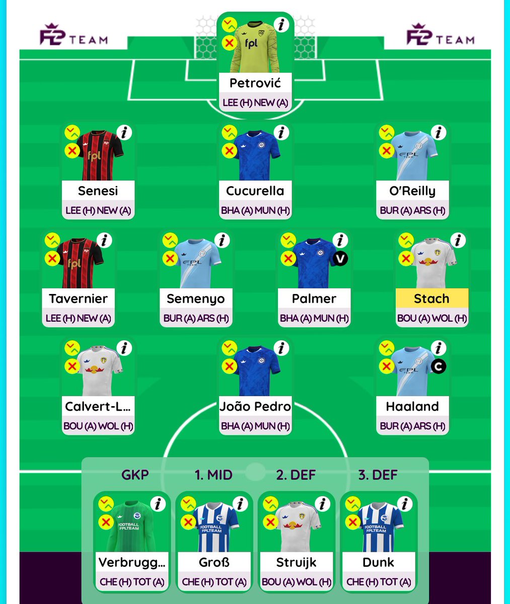 CharlieVantFPL tweet media