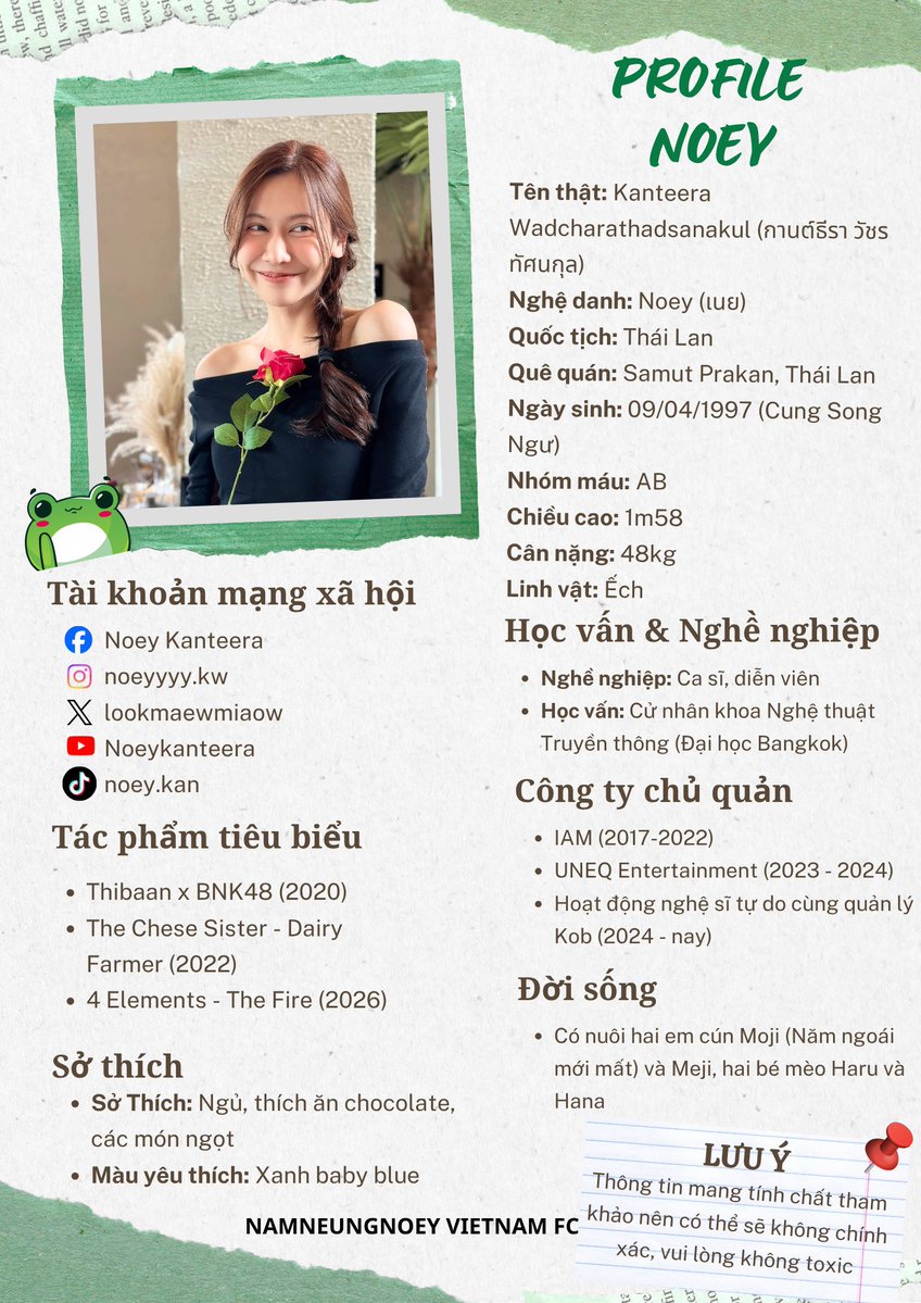 NamneungNoey Vietnam FC tweet media