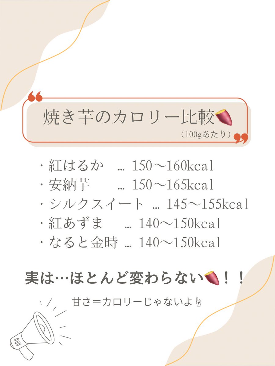 Junin_Toimo's tweet photo. 🍠ねっとり派？ホクホク派？カロリーの違い🍠

「ねっとり＝甘い＝カロリー高そう…」って思う方が多いのですが、
実はねっとり系もホクホク系も、カロリーはほとんど変わりません😳😳

甘いから太りそう…って我慢するより、
好きなお芋を美味しく楽しむのがいちばん☺️☝ https://t.co/xYTDaI5PhA