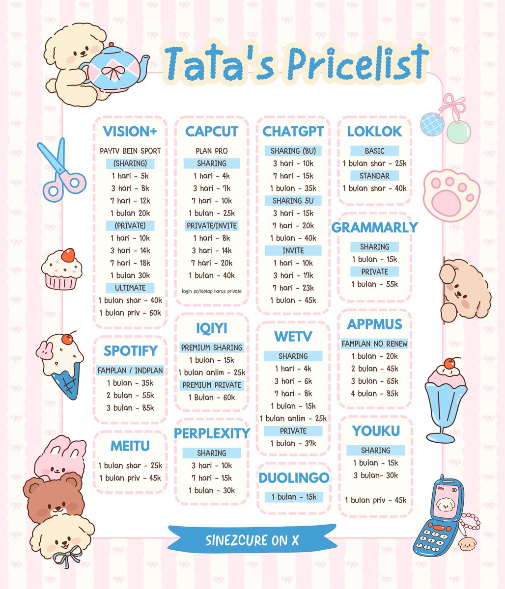 tatA | Trusted with 850+ proofs tweet media