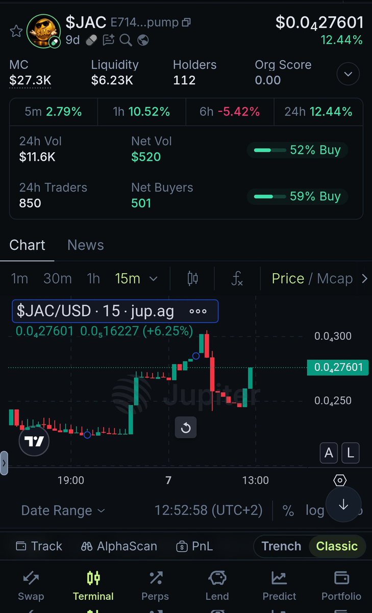 Tradebrah01 tweet media