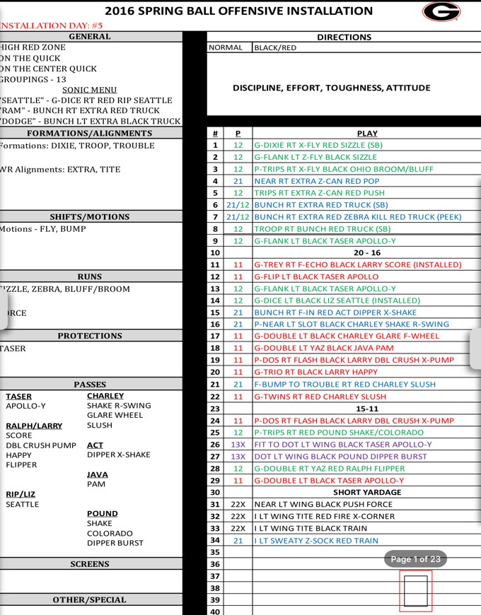 CoachCroyle's tweet image. 2️⃣0️⃣1️⃣6️⃣ - Georgia:  Spring Install #5...