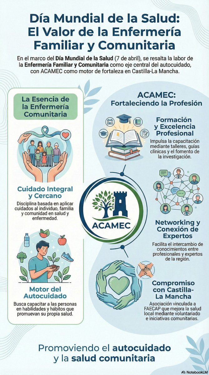 ACAMEC tweet media