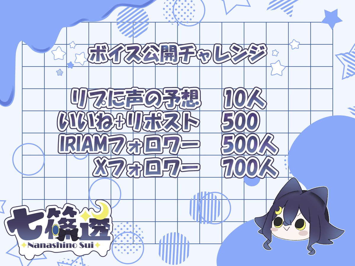 七篠透🫧🌙✨ボイス公開チャレンジ中! tweet media