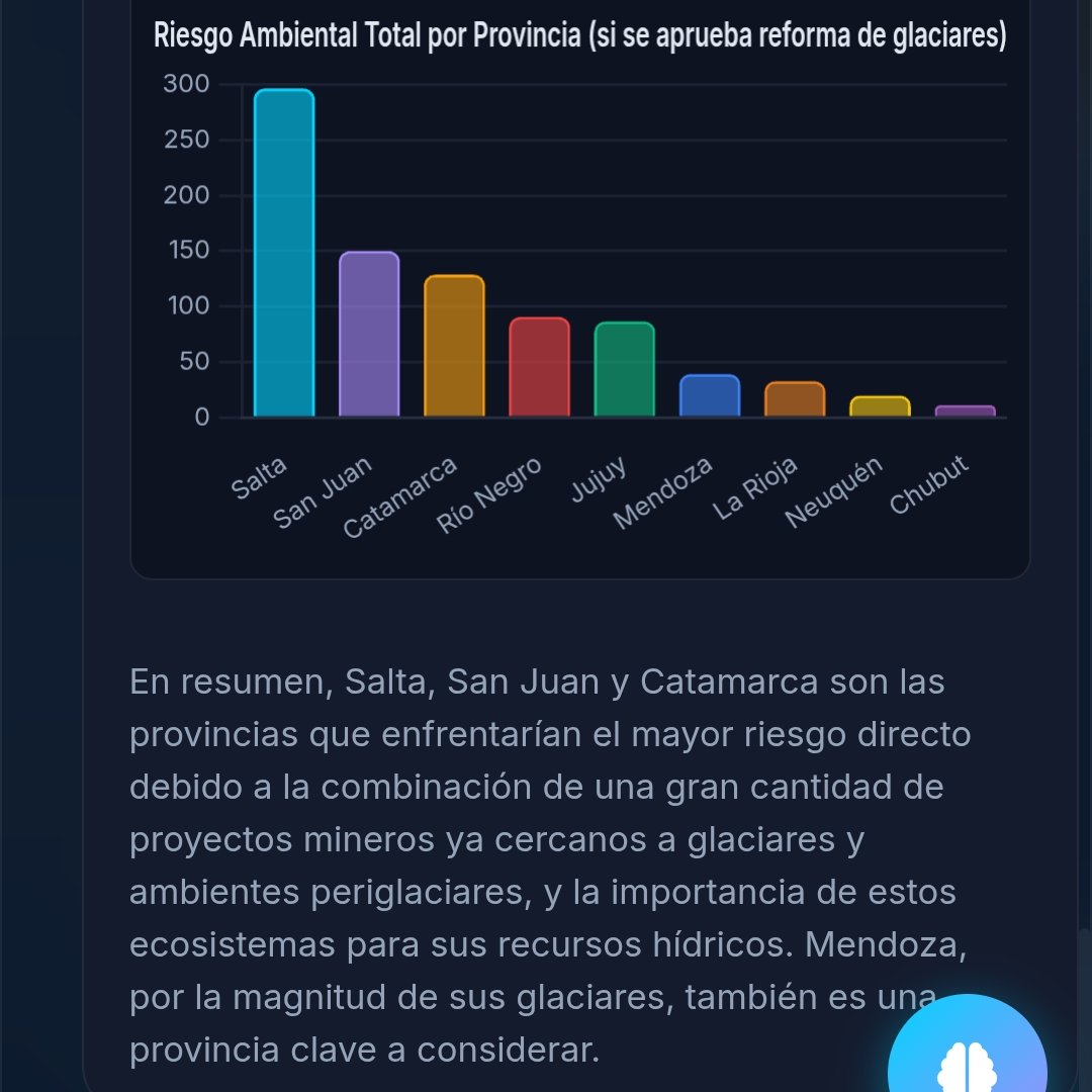 Enrique Viale tweet media