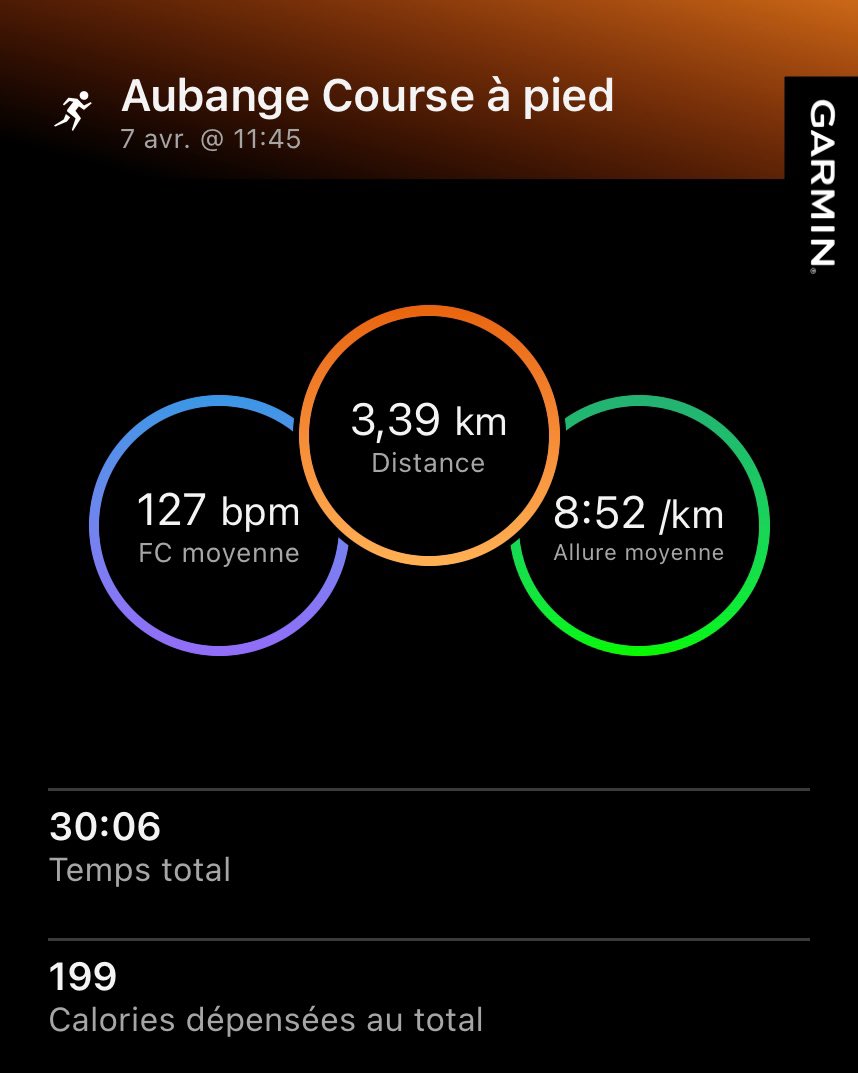 Didier FLECHE 🇧🇪🏊‍♂️🚴‍♂️🏃🏻‍♂️ (@flechedidier) on Twitter photo 