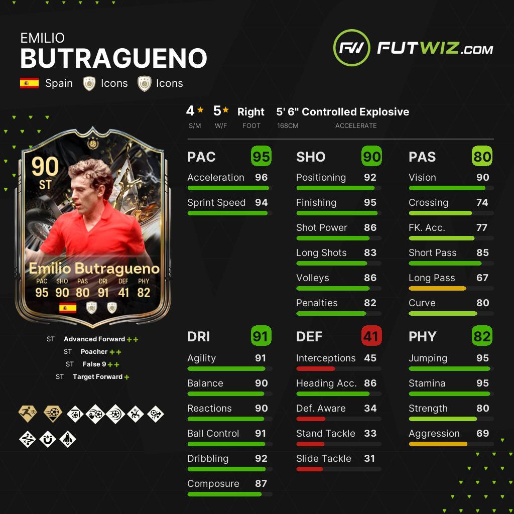 𝙁𝙐𝙏𝙒𝙄𝙕 tweet media