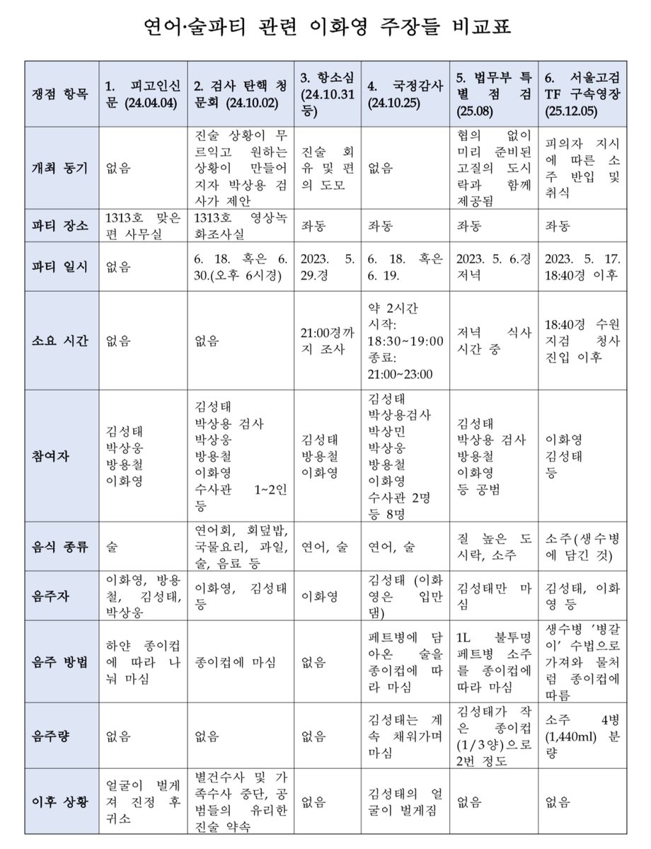백광현 tweet media