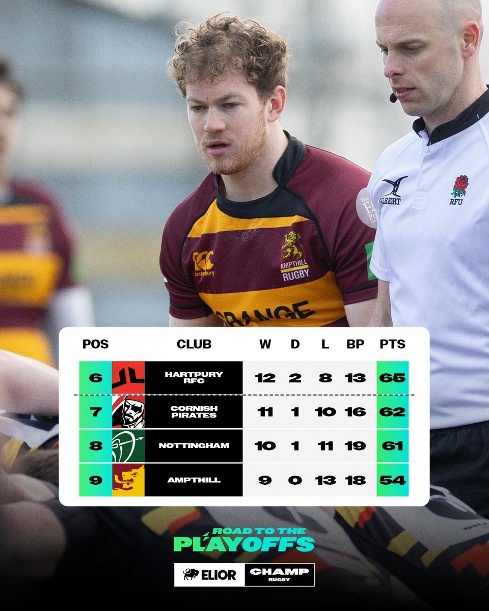 Elior Champ Rugby tweet media