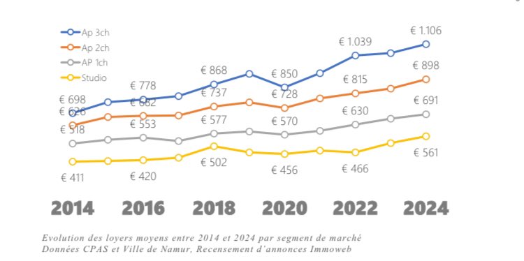 SenTheMarxist 🇧🇪🚩 tweet media