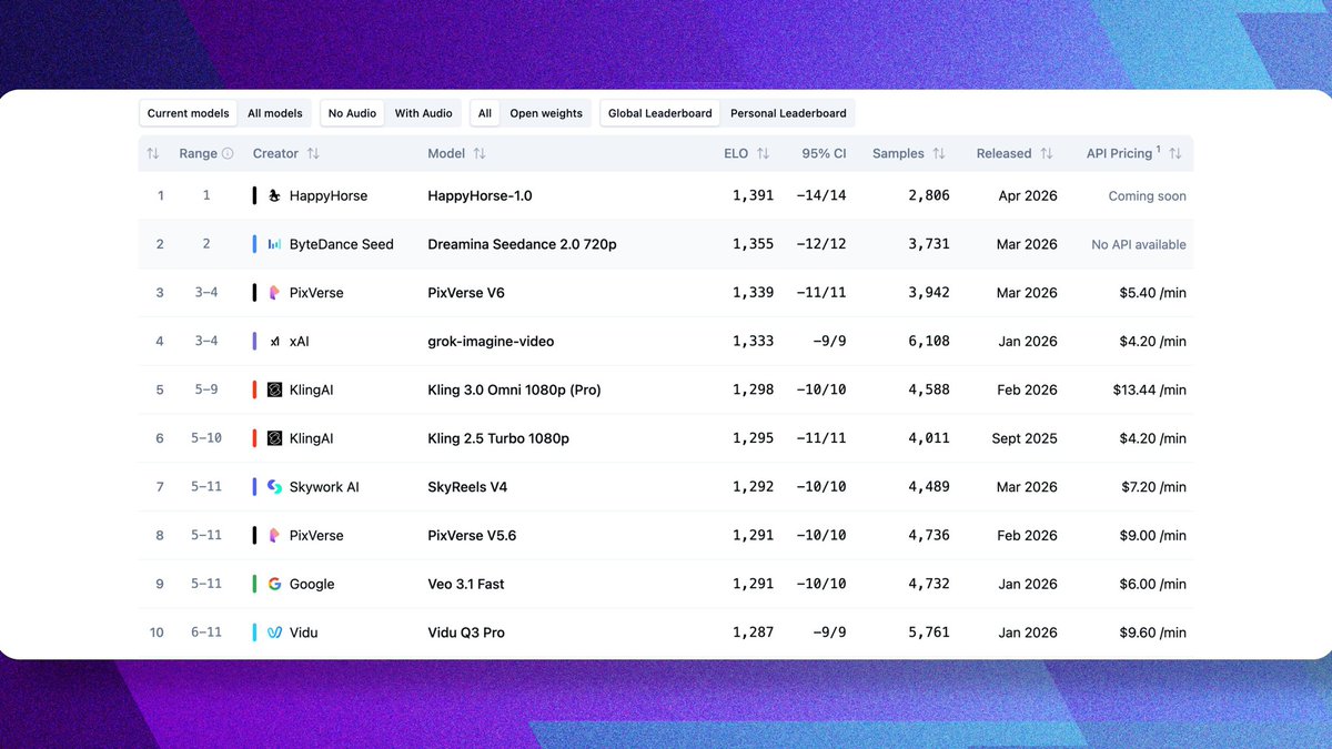 AshutoshShrivastava tweet media