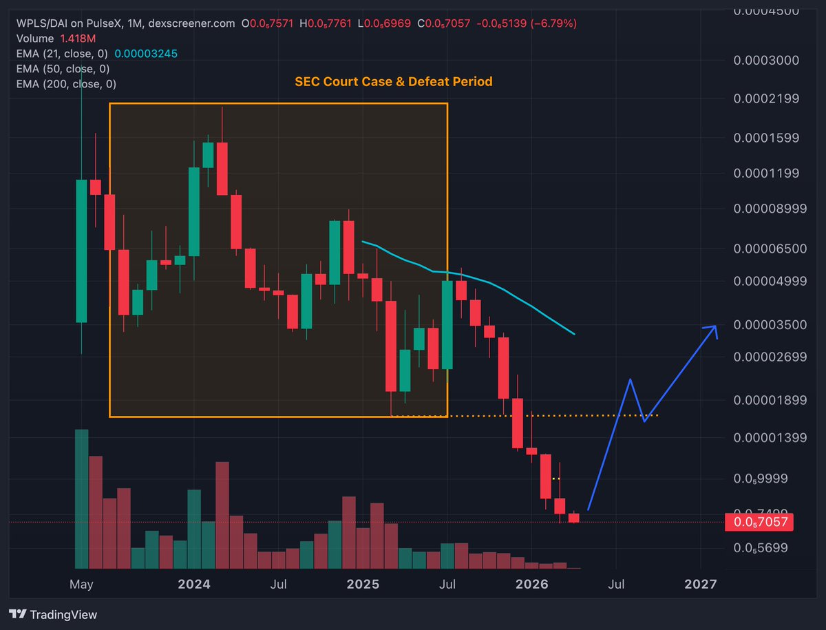 The Kryptonite Show tweet media