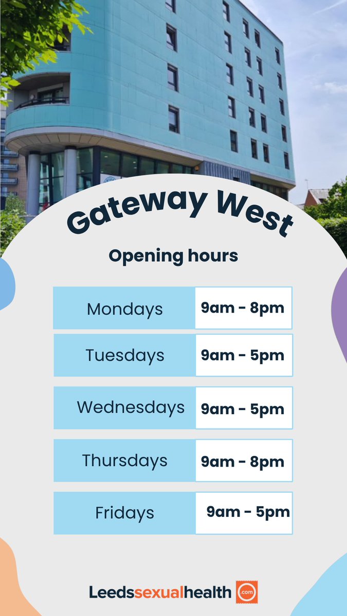 LeedsSexualHealth tweet media