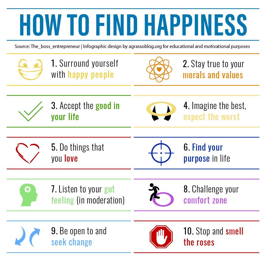 agrassoblog's tweet image. Happiness shows up in daily choices, not in distant milestones, and depends on who we stay close to, what we accept, and how we act under pressure.

#PersonalGrowth #LeadershipMindset #LifeDesign