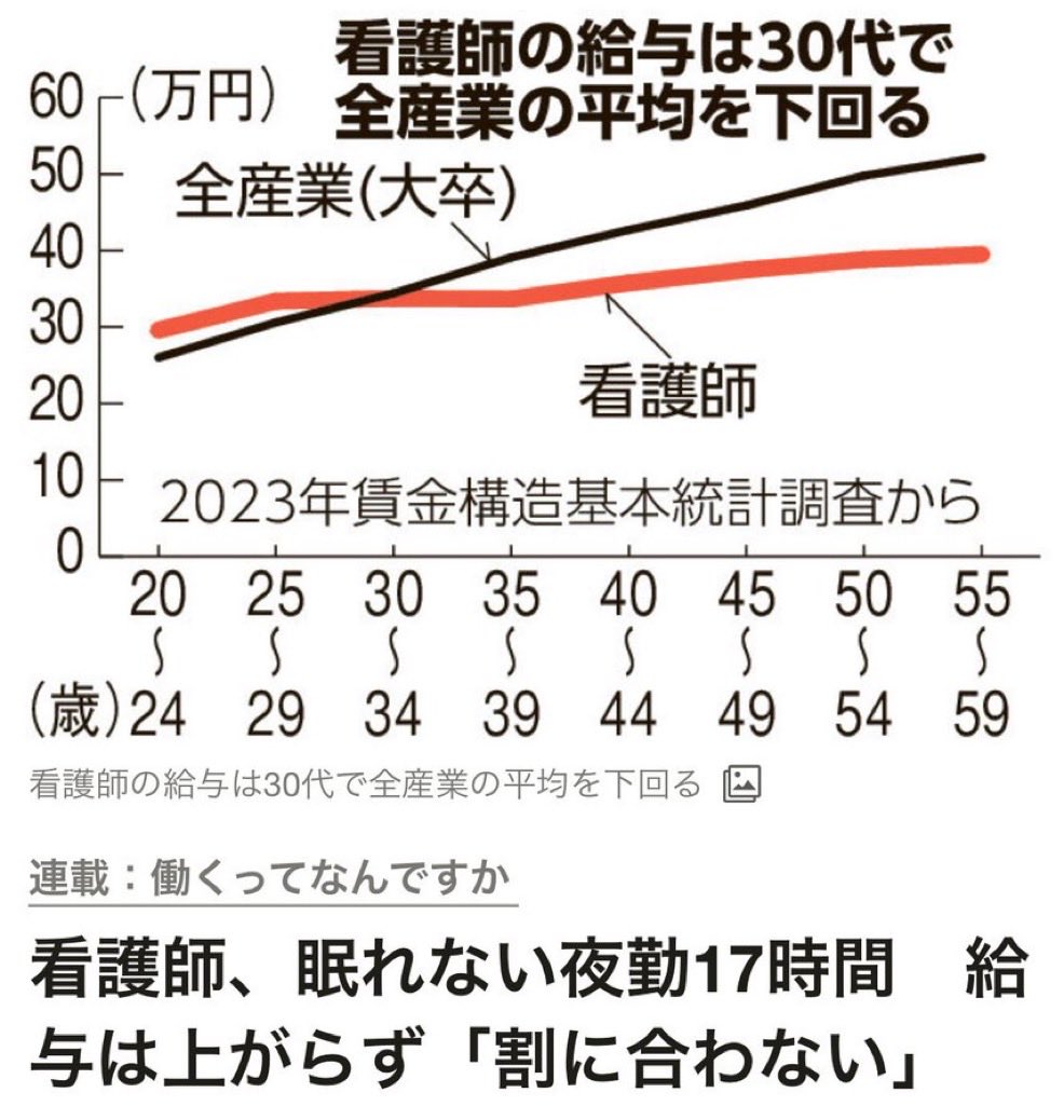 那須乃りん💉 tweet media