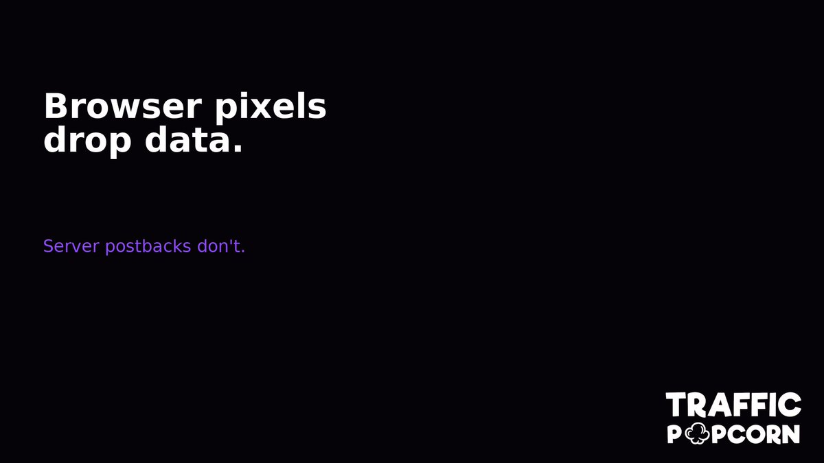 traffic_popcorn's tweet photo. Browser pixels take 2-4 seconds to fire on mobile.

In iGaming, the user either converts in that window or bounces.

S2S postbacks fire instantly, server-side. No delay. No data loss.

https://t.co/P8ZUC37cY1

#iGaming #AffiliateMarketing #FTD #TrackingTech https://t.co/EFroFAaW2j