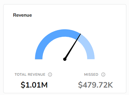 Rob Brooks tweet media