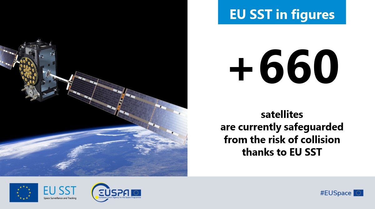 EU SST tweet media
