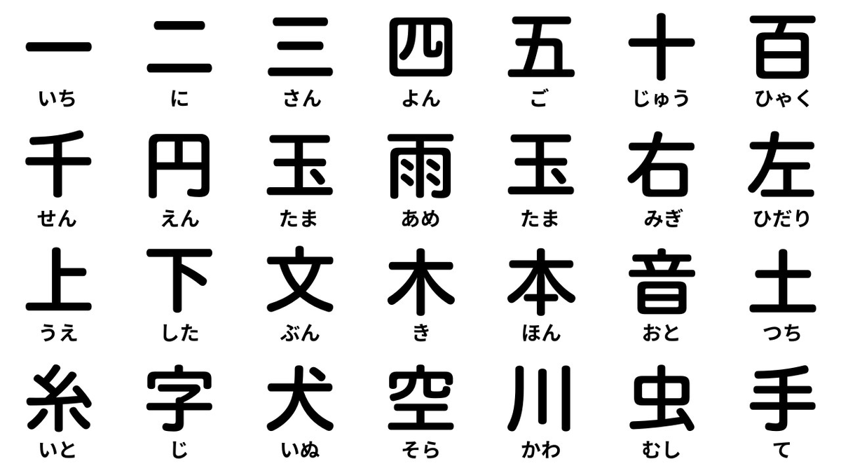 Say a character's name with images only. I'll go first