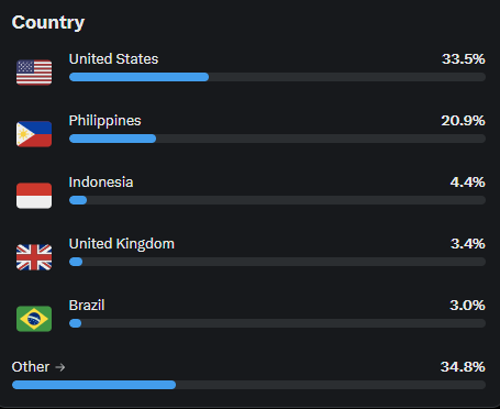 KUSO 🔞 URAGONER dev tweet media