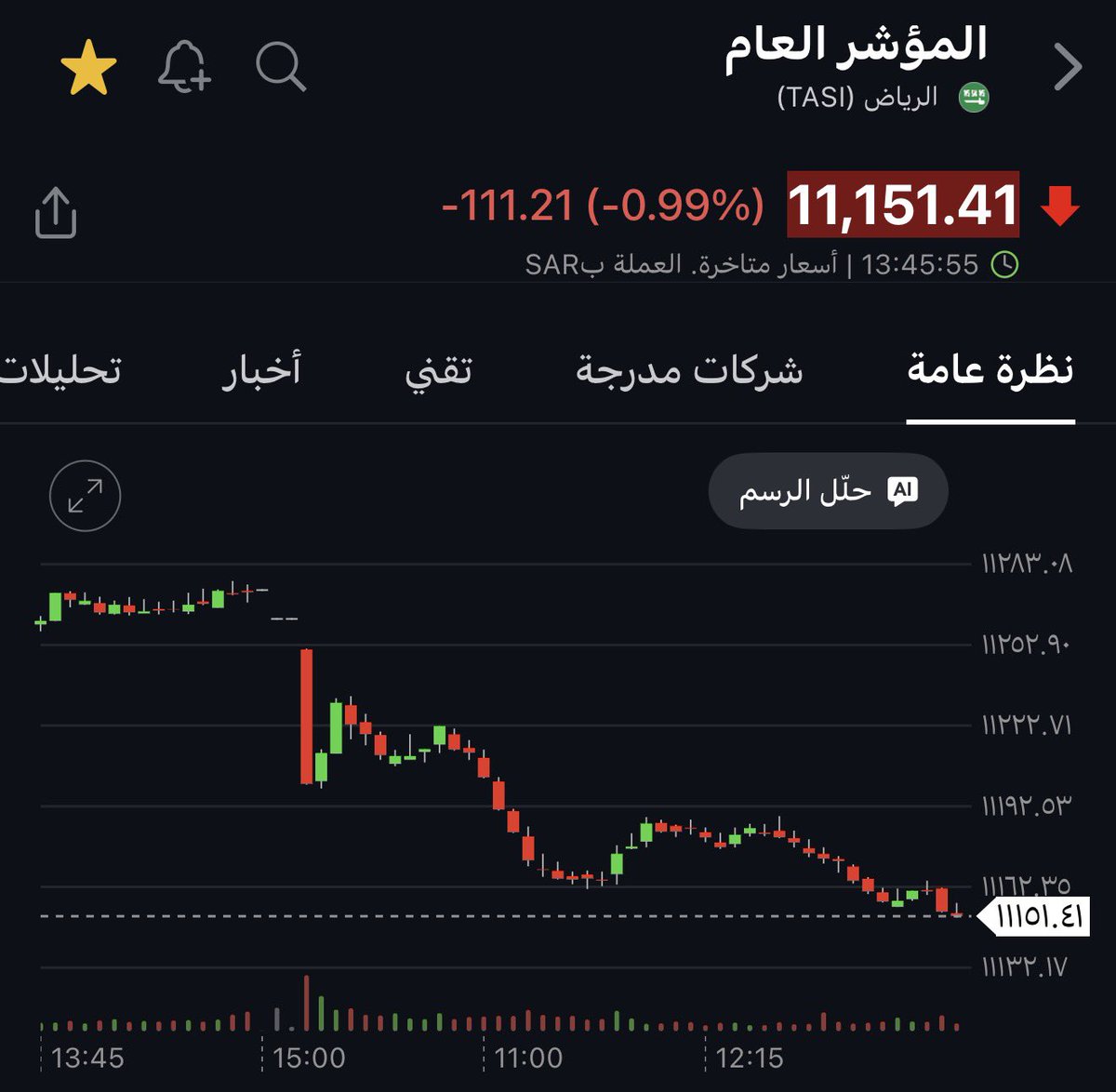 د. أحمد المكلف tweet media