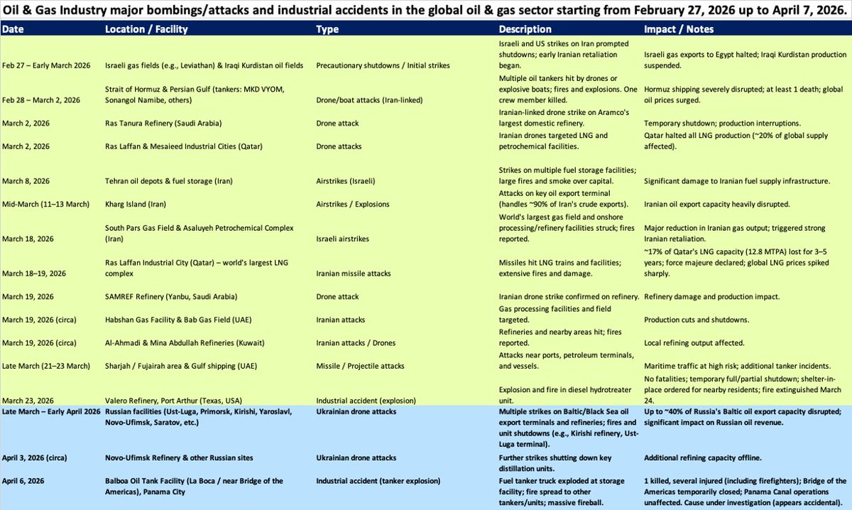 Engin Caglar -Old School GmbH tweet media