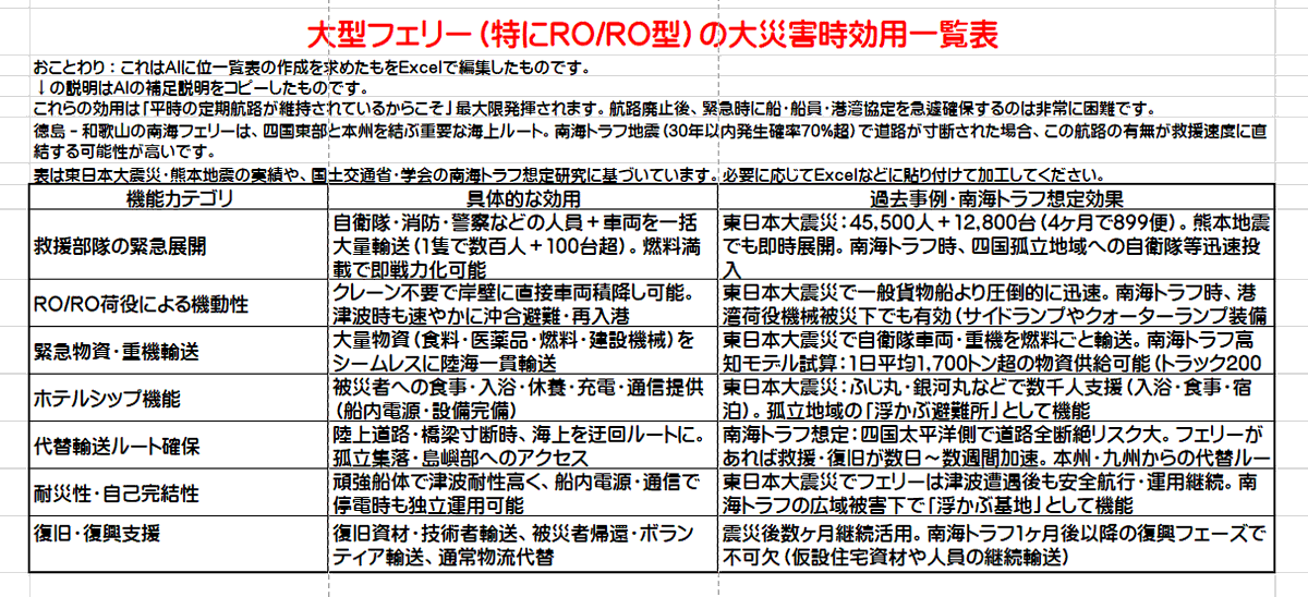 Awa Ai yosino tweet media