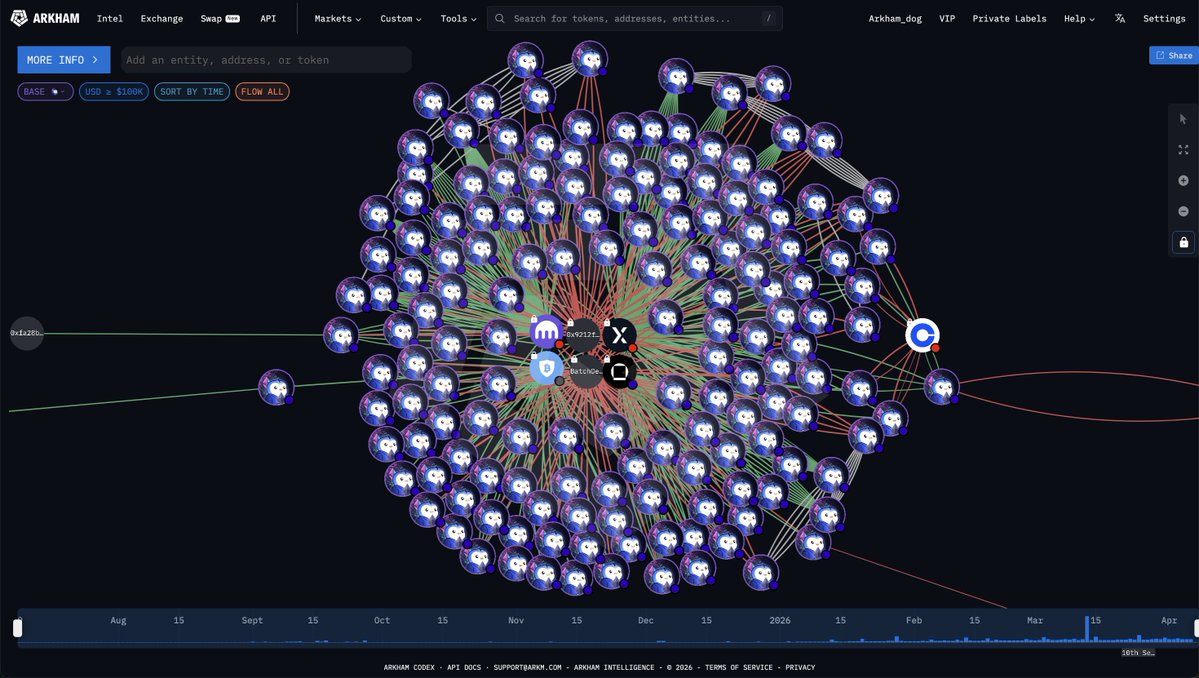 original tweet media