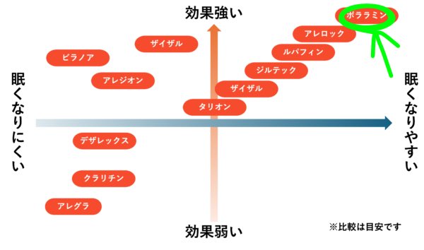 おはむ🍡 tweet media