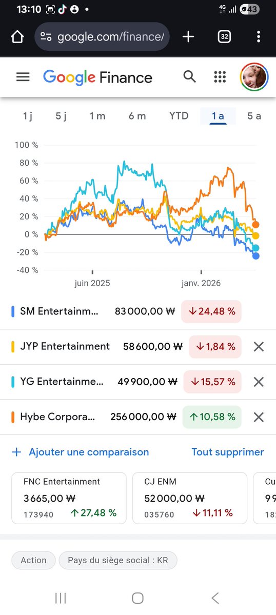 An OT9 fanbase On CBX SIDE tweet media