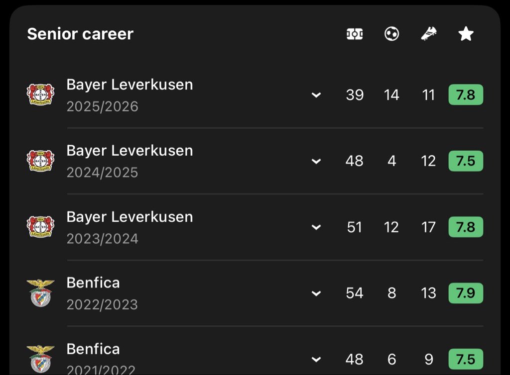 Neal 🇦🇺 tweet media