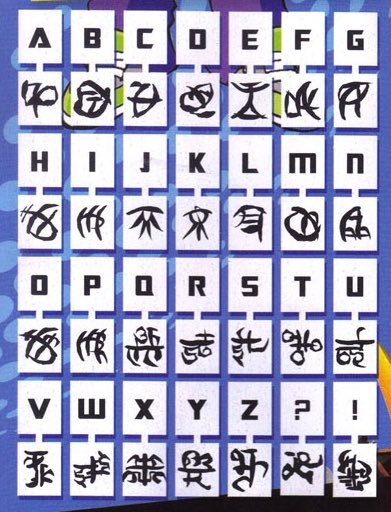 BVSH_a's tweet photo. @KikiLove1111_ What I’ve seen I could only compare to Cybertronian language in Transformers, moving antiparallel https://t.co/Eq1so5po5o
