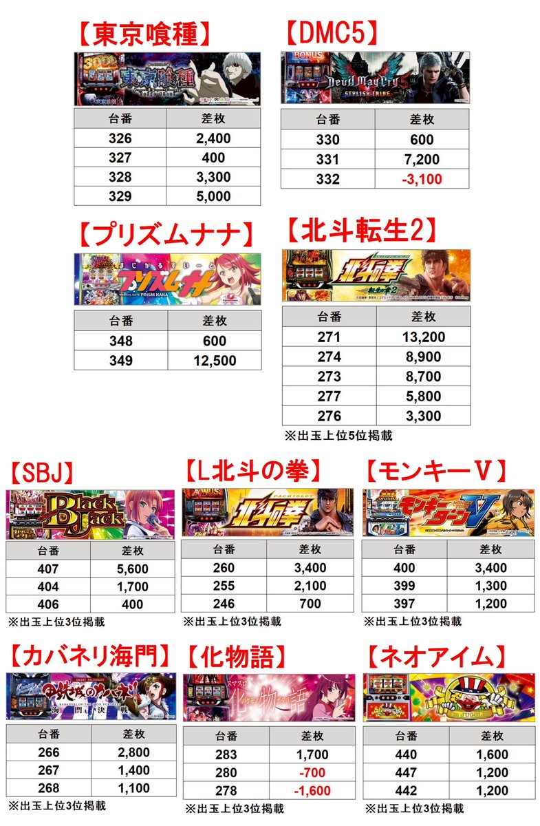 えりな tweet media