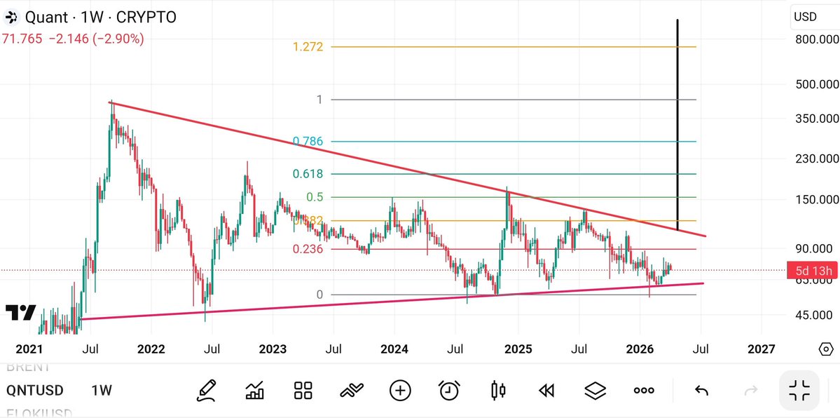 XRP CAPTAIN tweet media