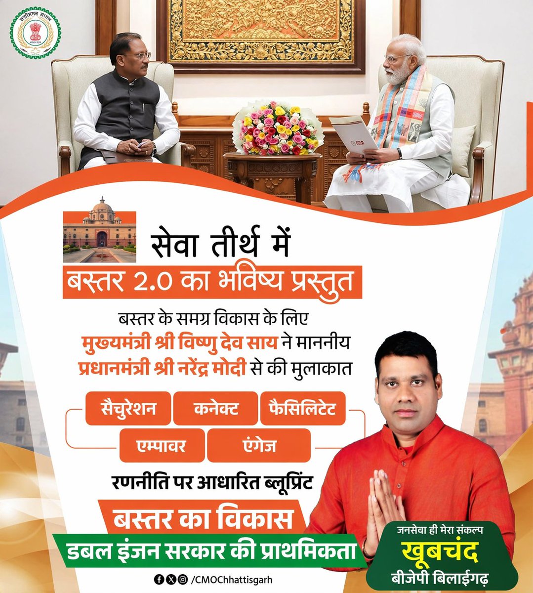 khubchand7's tweet photo. 🇮🇳✨ ‘सेवा तीर्थ’ से बस्तर के विकास की नई दिशा ✨🇮🇳
नई दिल्ली स्थित ‘सेवा तीर्थ’ प्रधानमंत्री कार्यालय में माननीय प्रधानमंत्री श्री @narendramodi जी एवं मुख्यमंत्री श्री @vishnudsai जी के बीच सौजन्य भेंट हुई।

👉 जनसेवा 
भाजपा कार्यकर्ता, बिलाईगढ़ विधानसभा 
@BJP4CGState https://t.co/N54feDcvUG