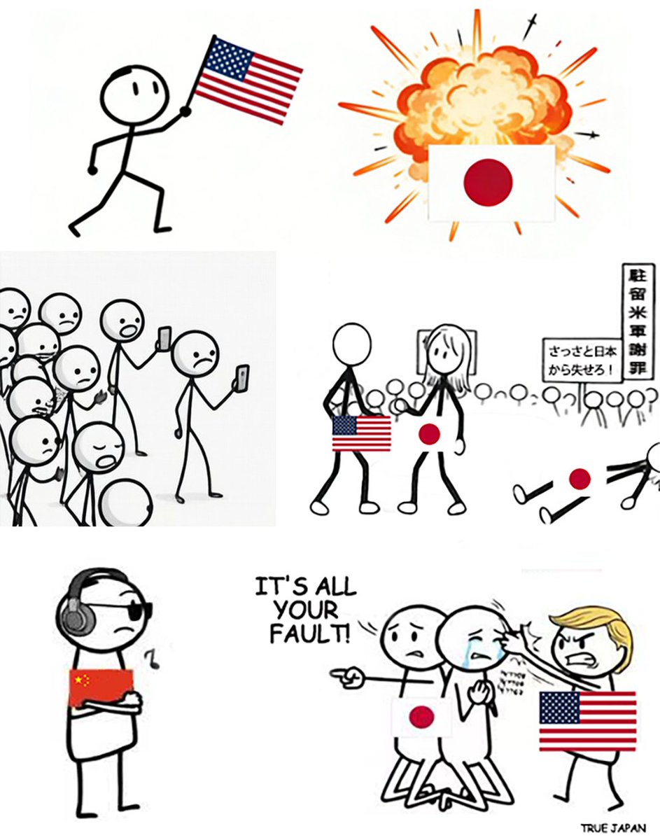 "Japan-US Relations"