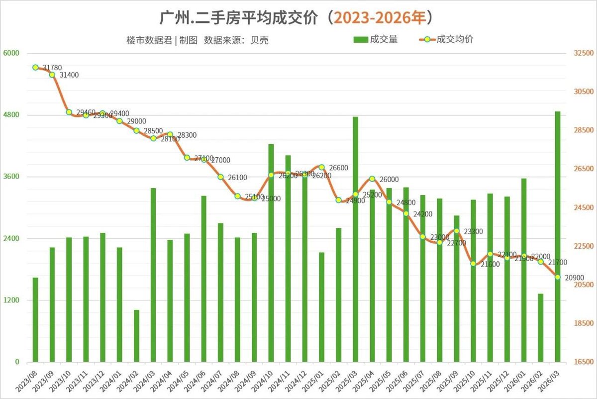 RobinSeun_维京黑船 tweet media
