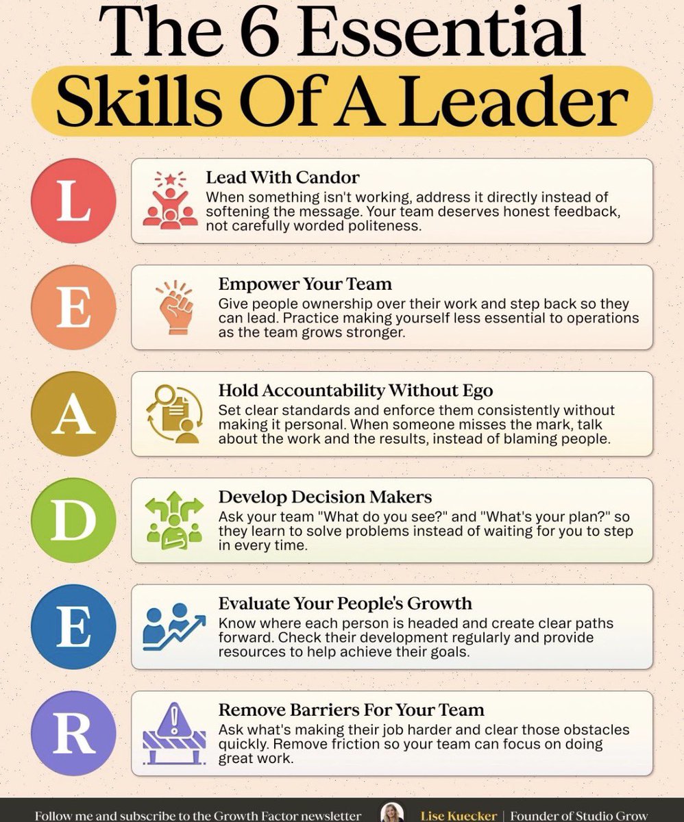 DarcyBurbage's tweet image. #LeadershipDevelopment 
@oncologynursing