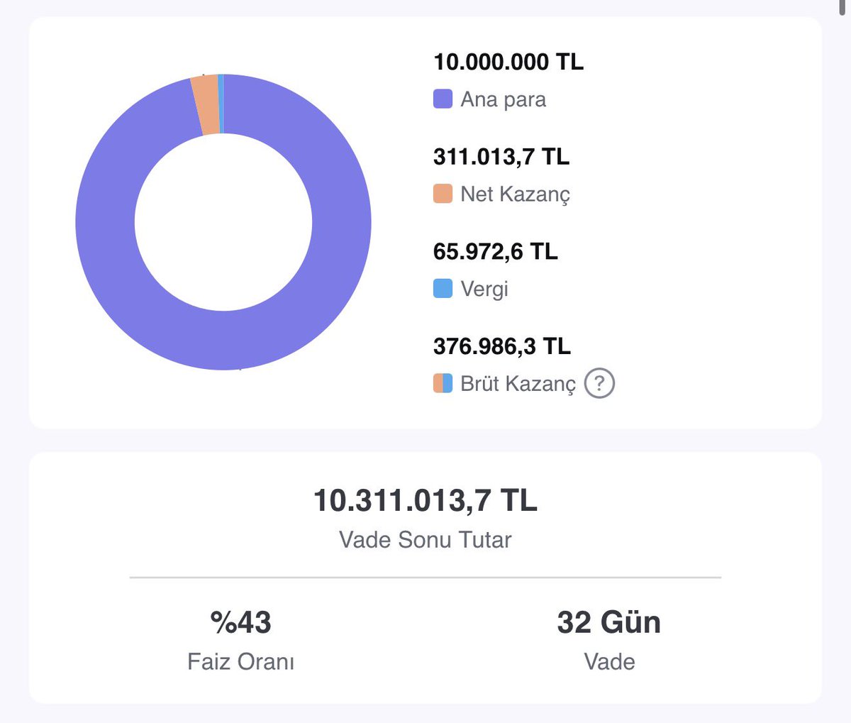 Para Mühendisi tweet media