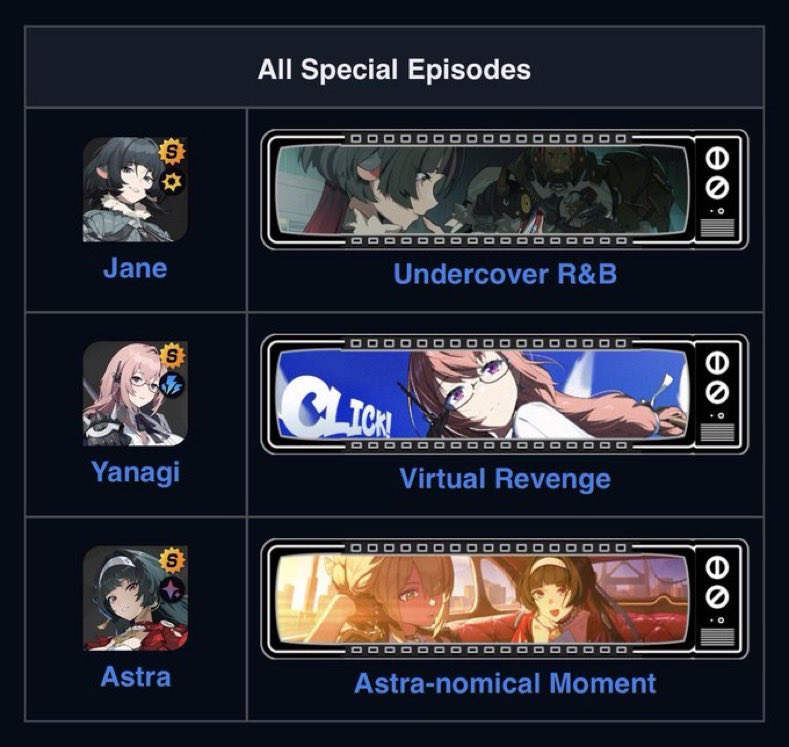 ZZZ Anonymous tweet media