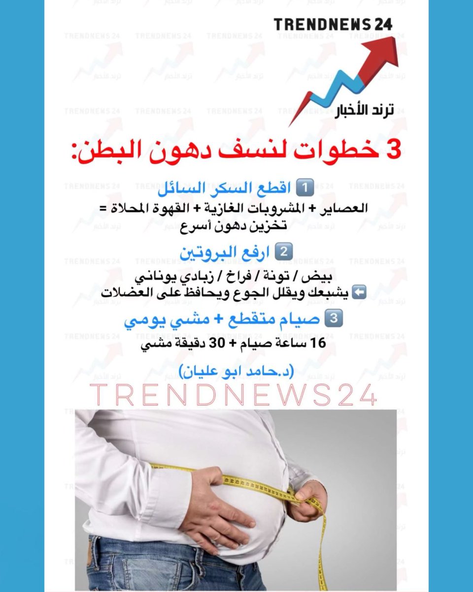 3 خطوات لنسف دهون البطن:

1️⃣ اقطع السكر السائل

العصاير + المشروبات الغازية + القهوة المحلاة = تخزين دهون أسرع

2️⃣ ارفع البروتين

بيض / تونة / فراخ / زبادي يوناني

⬅️ يشبعك ويقلل الجوع ويحافظ على العضلات

3️⃣ صيام متقطع + مشي يومي
  16ساعة صيام + 30 دقيقة مشي

(د.حامد ابو عليان)