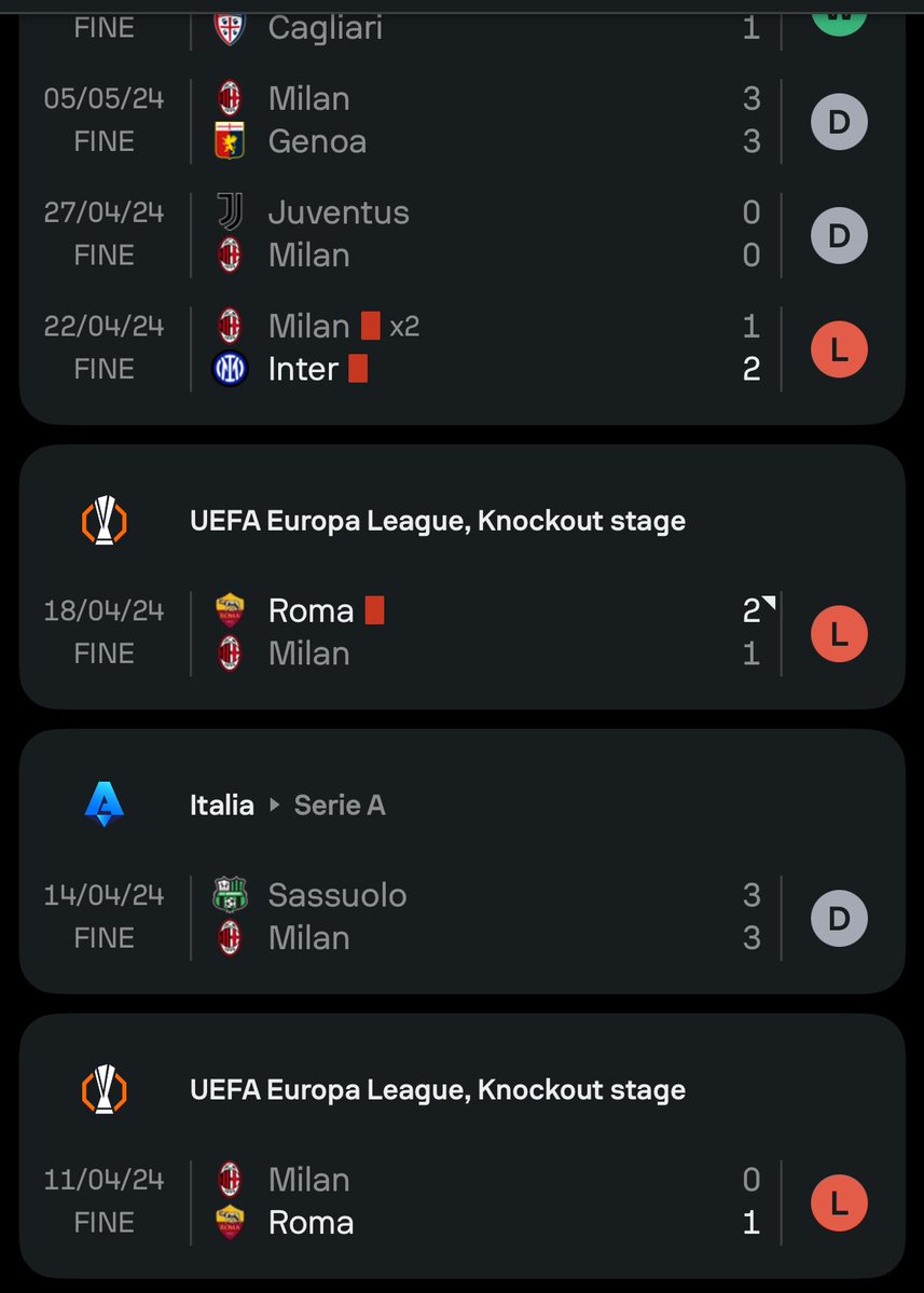 Fam • Bisogna fare i complimenti ai ragazzi tweet media