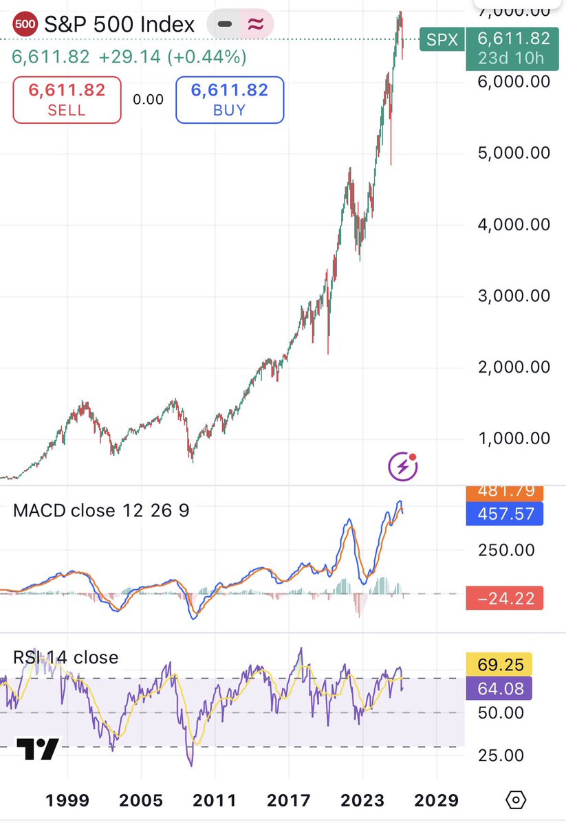 Truecaller tweet media