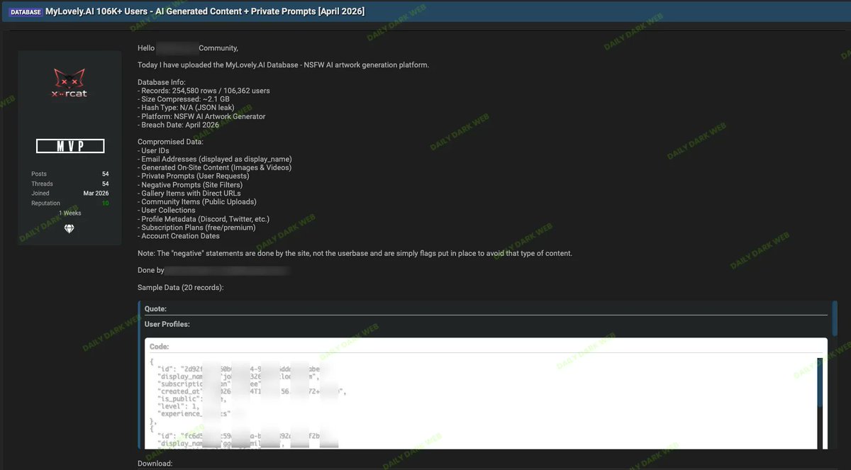 Dark Web Intelligence tweet media