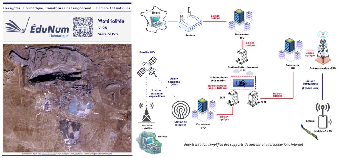 Enseigner les STI avec le numérique tweet media
