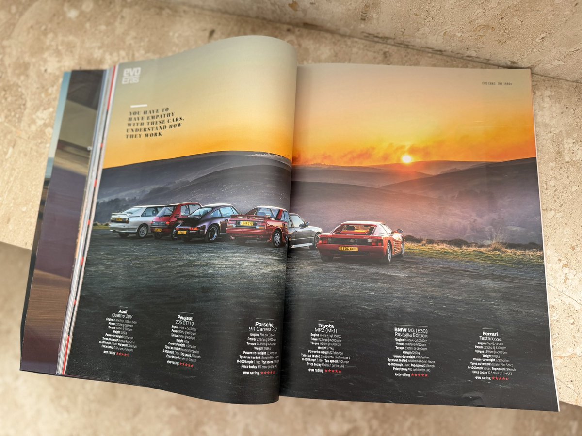 Tushar Kanwar tweet media