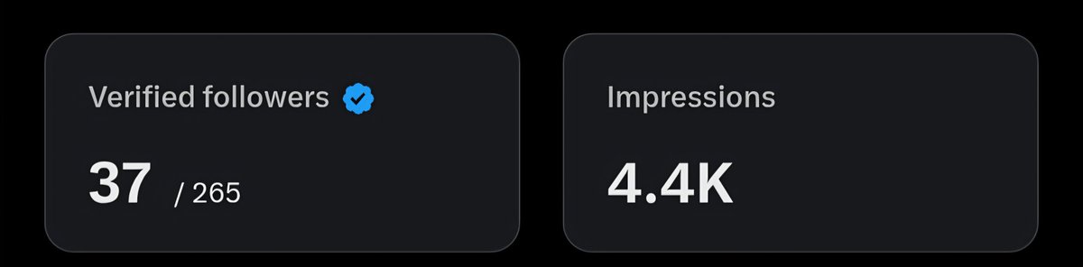 Nduka Miracle | Content Strategist tweet media